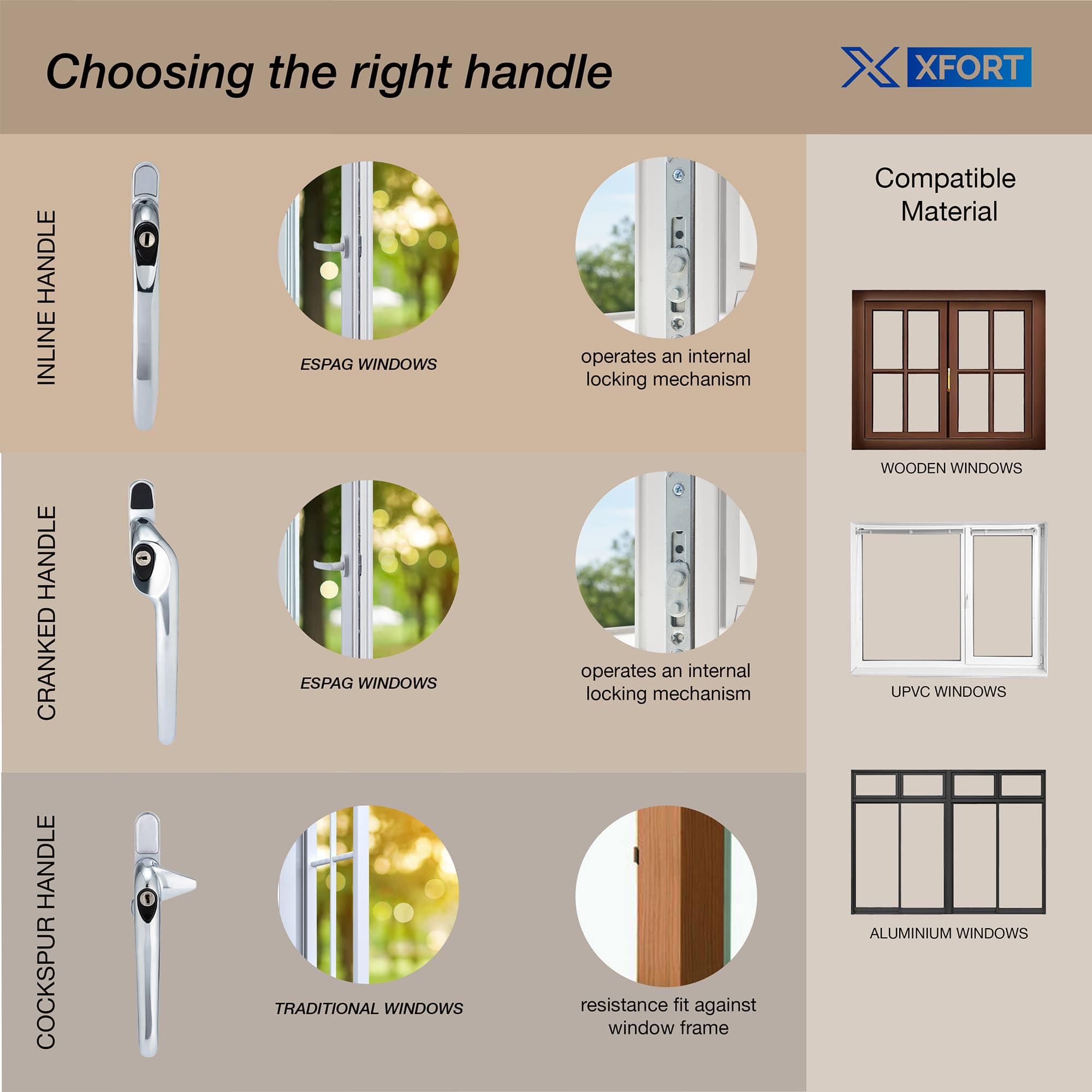 ESynic Maniglie Universali Per Finestre In UPVC, Confezione - Foto 9